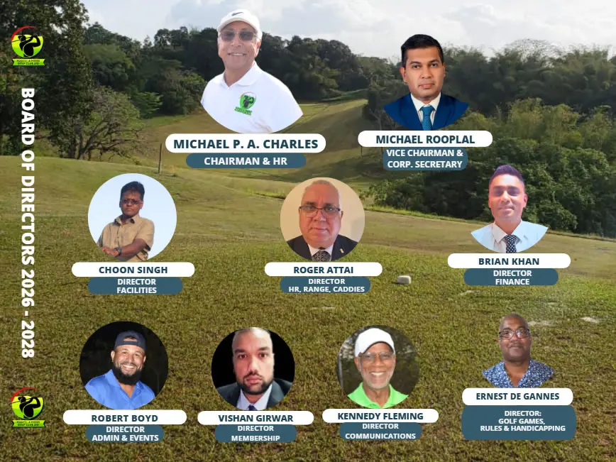 PAPGCL Board Of Directors 2026-2028